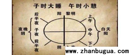 八字預測：要不要分早晚子時，23點后算第二天嗎？