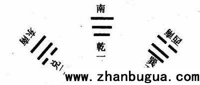 風水零基礎：過路陰陽（金鎖玉關）