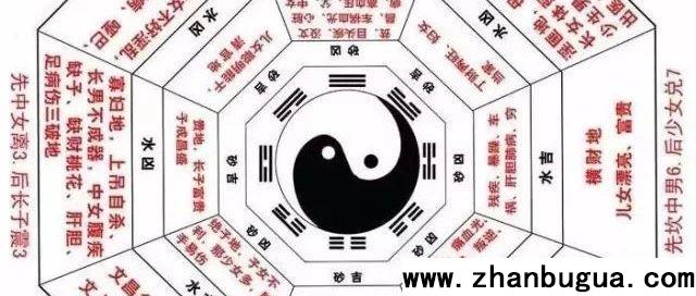 風水實戰：50問