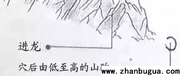 風水新手尋龍點穴：初步認識各種龍脈（圖形圖解）