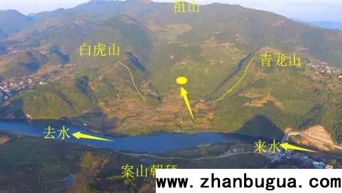 覆古墳的斷驗方法