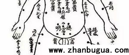 隔衣觀痣，面痣與身痣對應訣。贈絕招！