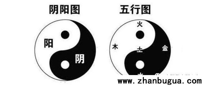 各派風水核心內容一覽表