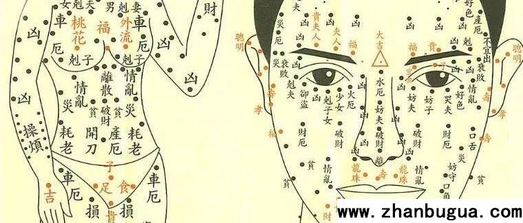 觀痣