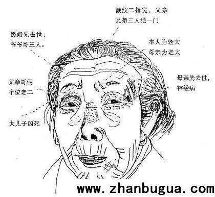 《駱駝相法》解放前相師牽頭駱駝，走街串巷。