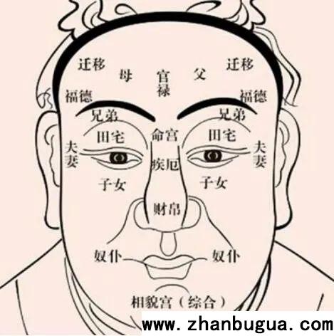 麻衣神相：一眼看富貴，兩眼斷死生！【圖文】