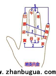 盲派：四柱八字直斷法（不用五行旺衰，不用取用神）