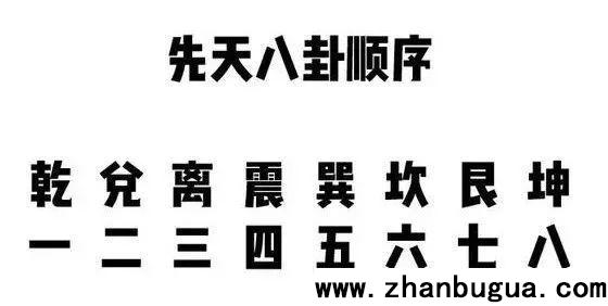 梅花易數（大概框架）