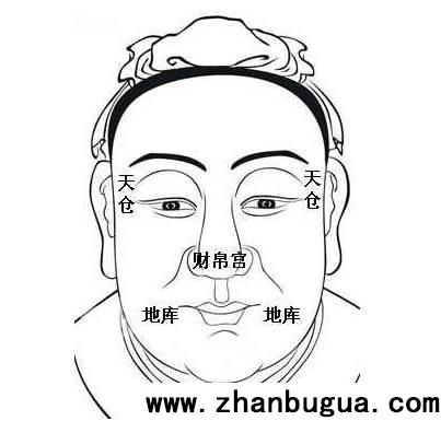 面相零基礎：面部分十二個宮位，都代表什么？