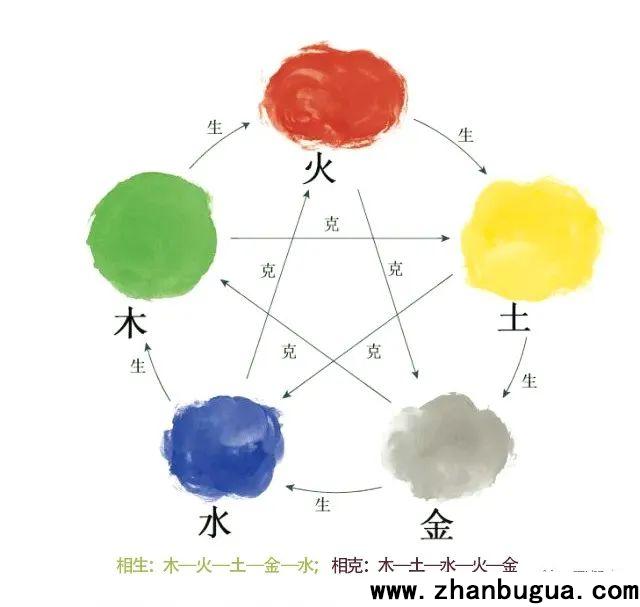 取名決疑| 讀懂此文，不再為取名煩惱