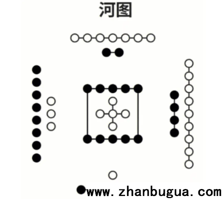 三合風水：四大局（三合水法基礎）