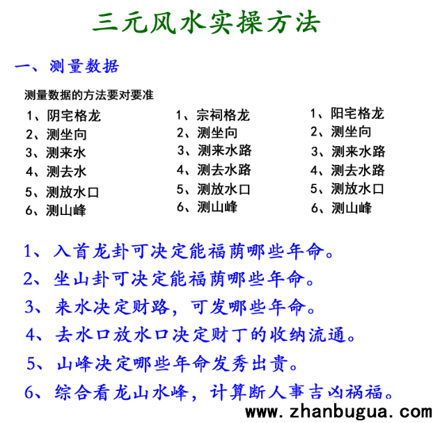 三元風水實操九流程（核心）