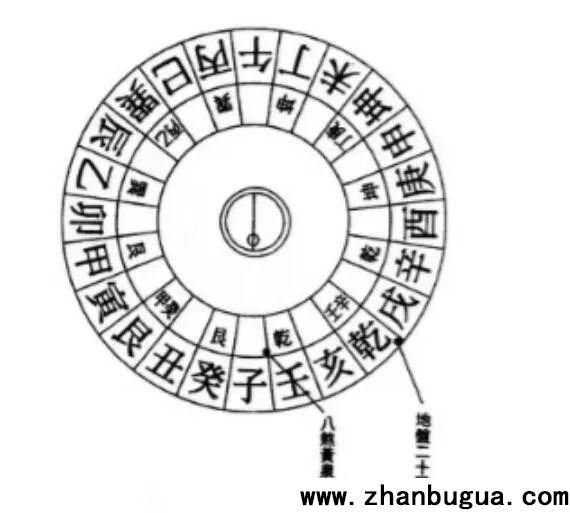 殺人黃泉與救貧黃泉釋義