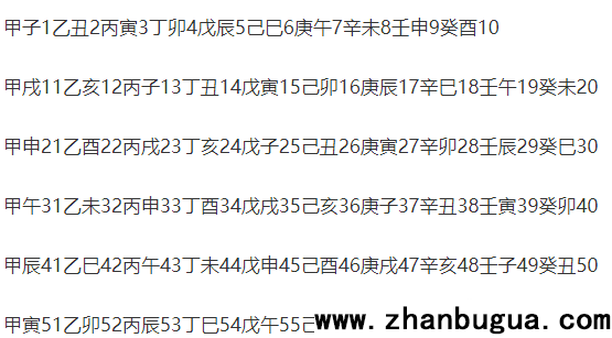 生辰六字絕學：三柱論命法！（棄四柱八字）