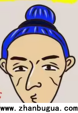 實用面相基礎篇