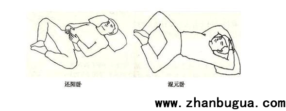 睡覺補腎法（邊睡邊補！）