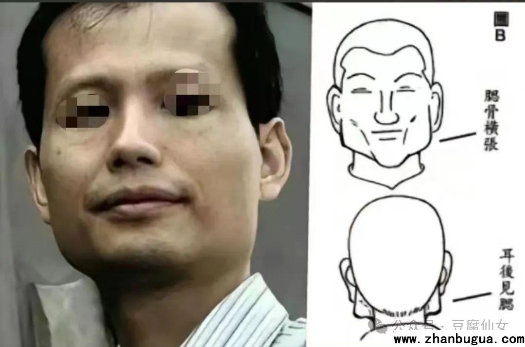 五官相面學——耳后見腮