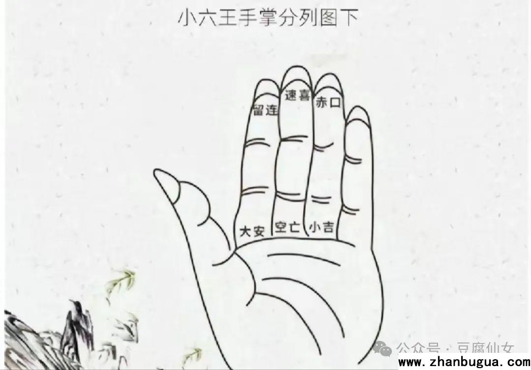 什么是小六壬？