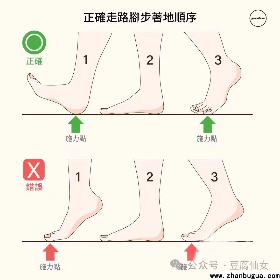 踮腳走路的人是不是壽命短？