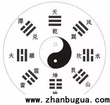 通天絕技：預測身高容貌（極秘天眼通斷卦）