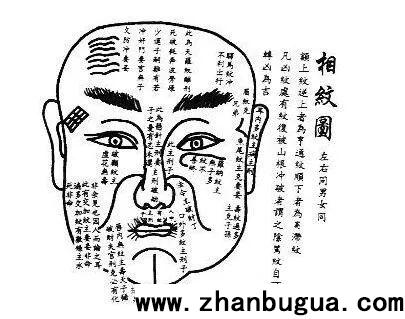 相术奇招 非正统麻衣神相