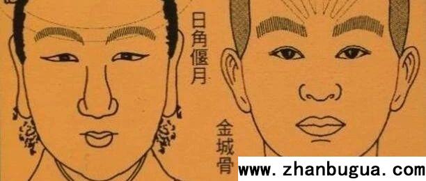 相学摸骨术前山三十八骨