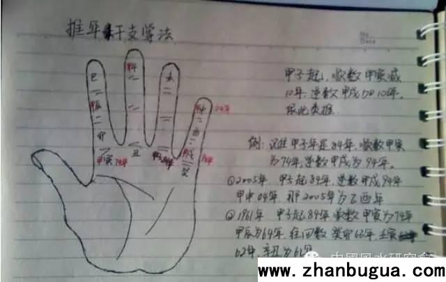 掌中万年历