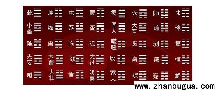 周易入门五步