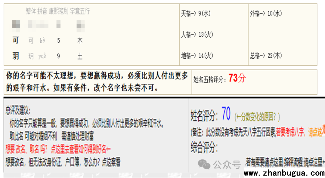 龍年寶寶名字精選：龍年寶寶如何取得吉利名字