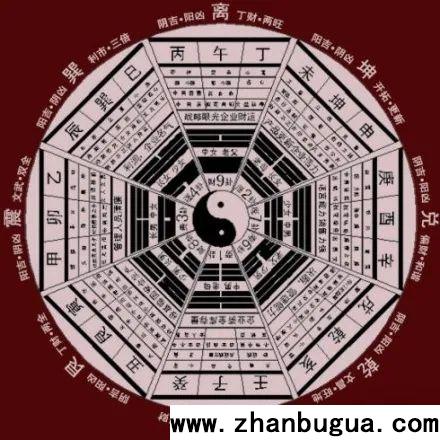 马王堆出图的帛书《易经》卦名与后世《易传▪序卦》对六十四卦的解释对比（二）