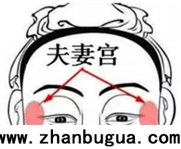 面相浅论之”奸门有痣”