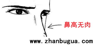 面相浅论之“美人在骨不在皮”——骨露财难聚，筋露病必攻