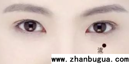 面相浅论之“眼袋有痣”
