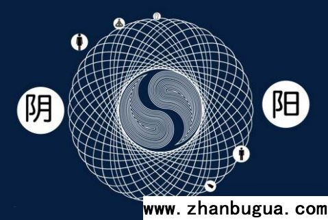 學《易》的終極目的是什么？