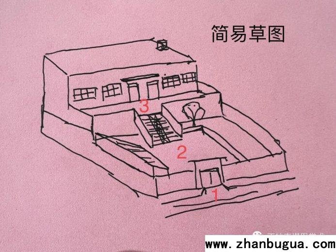 房屋風水：癌癥三合院