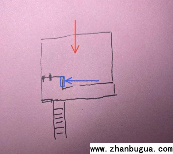 房屋風水：不是自己擅長的事，不要憑感覺做！