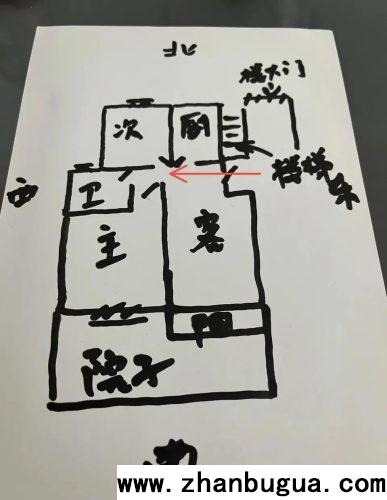 房屋風水：不順利，與屋內布局息息相關（嚴重門咬門處理方法）。