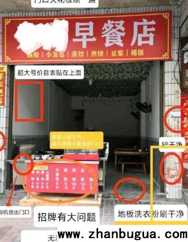 房屋風水：不痛不癢的整改
