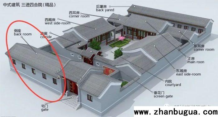 房屋風水：倒座門