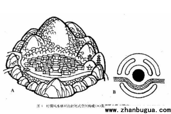 房屋風水：對靠山的無知，容易上當。
