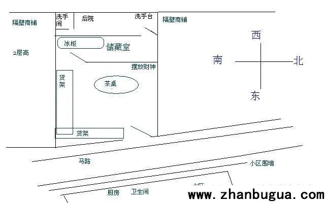 房屋風水：風水不是逆天改命，是幫助人做選擇，做增量。