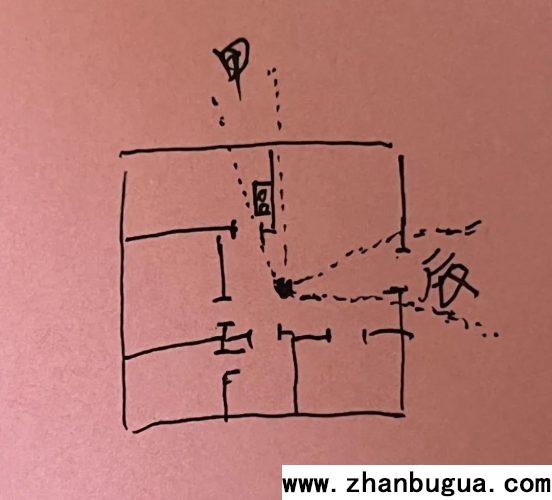 房屋風水：理氣無巒頭不準