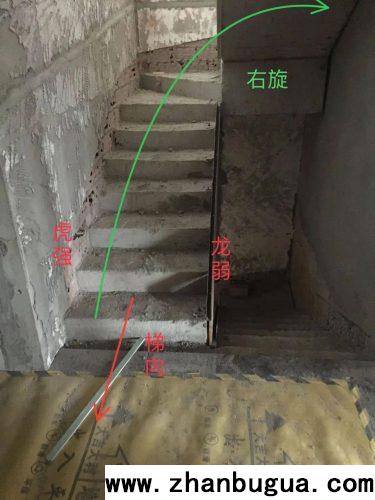 房屋風水：樓梯左右之說