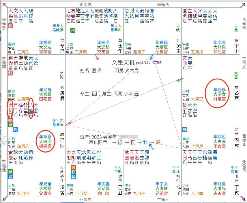 東派紫微斗數入門 | 雜曜系列之三臺八座