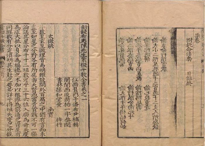 東派紫微斗數入門 | 中國古天文簡介