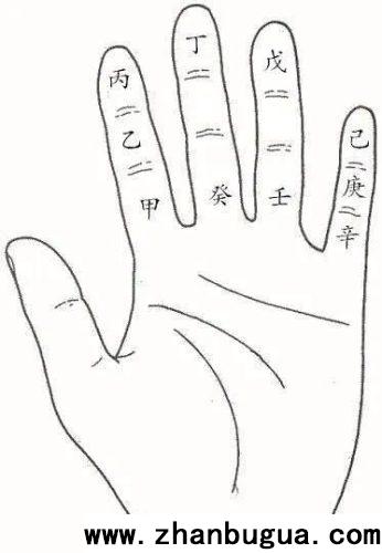 八字簡單學（一年課程表）