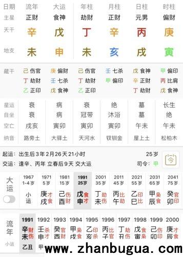 如何透過八字反推出生時辰？（方法匯總）
