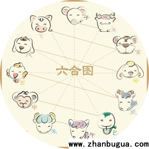 地支刑沖化解方法
