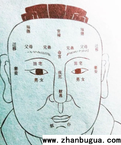 看相四十招：一招鮮吃遍天