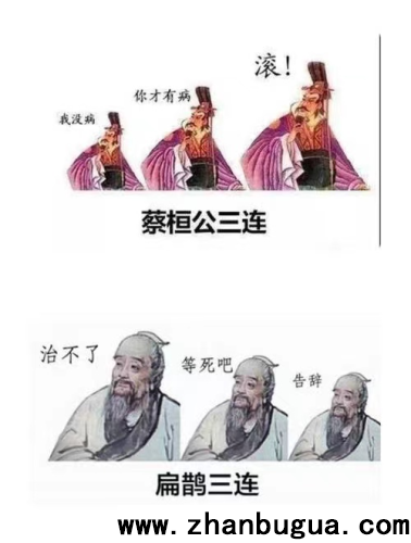 面相看疾病知識匯總